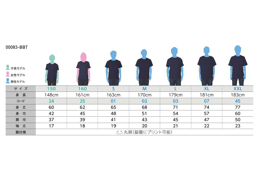サイズ比較表