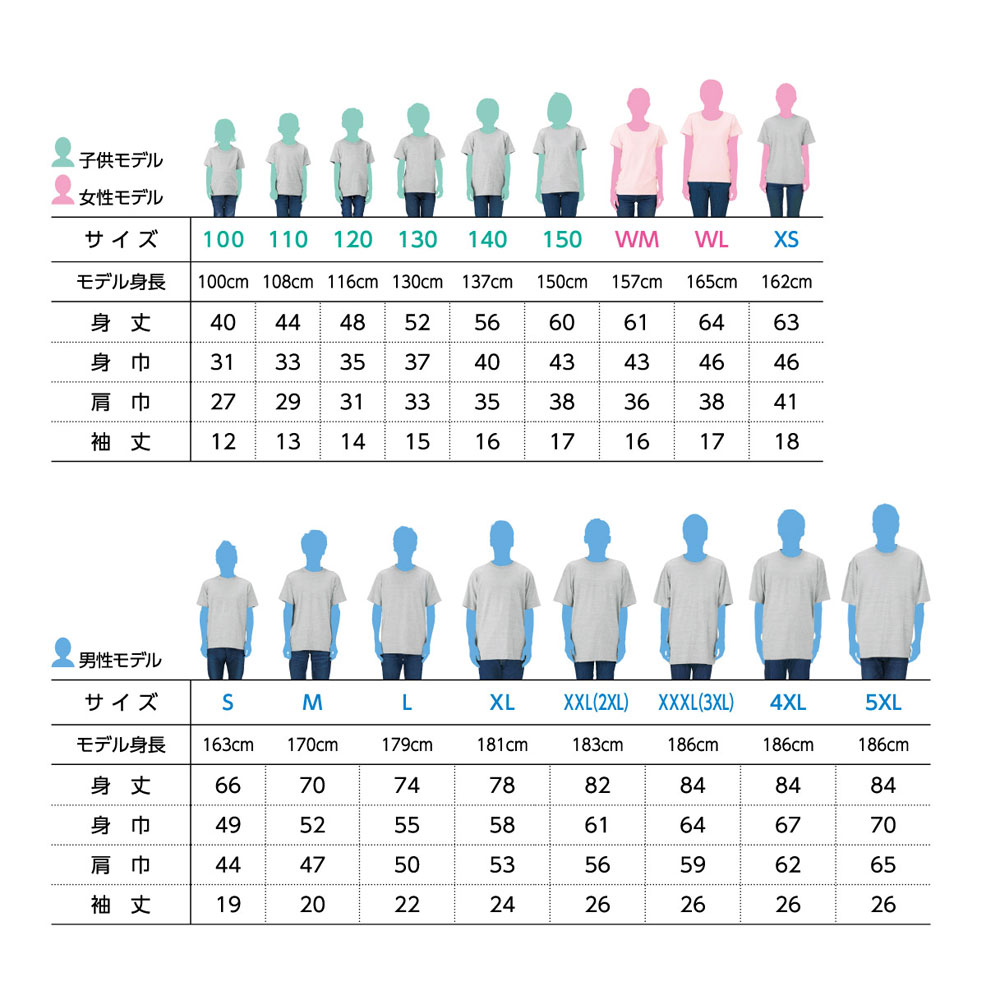 着用サイズ比較表