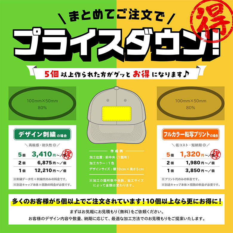 よく使われる書体見本
