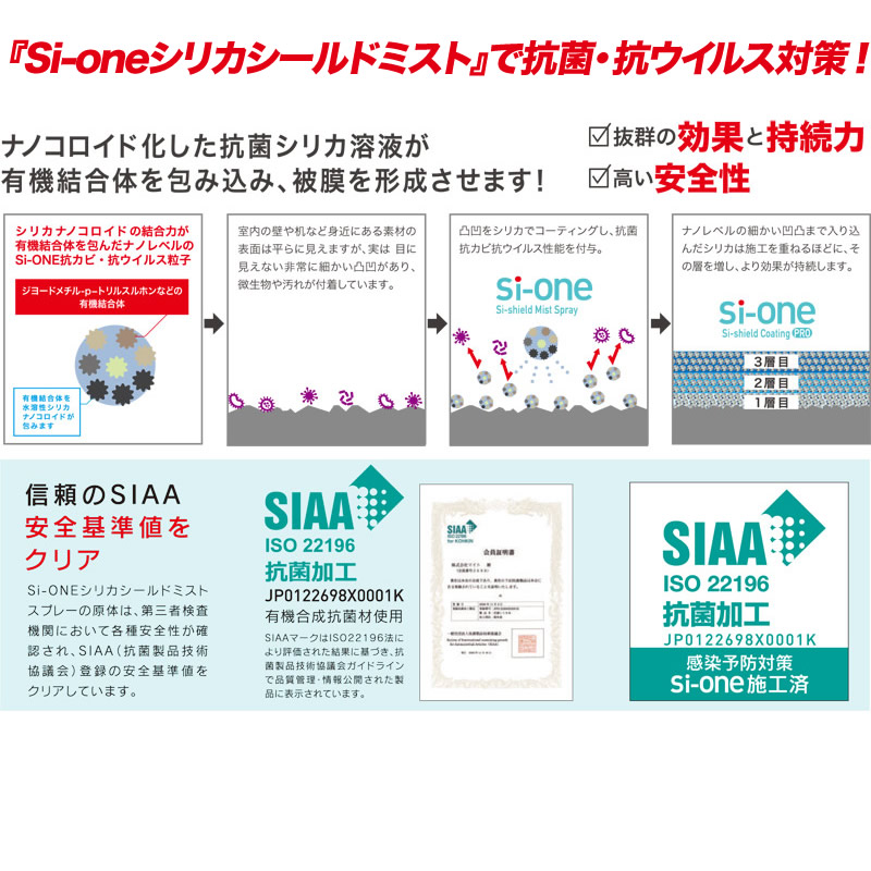 Si-oneシリカシールドミストで抗菌・抗ウイルス対策!