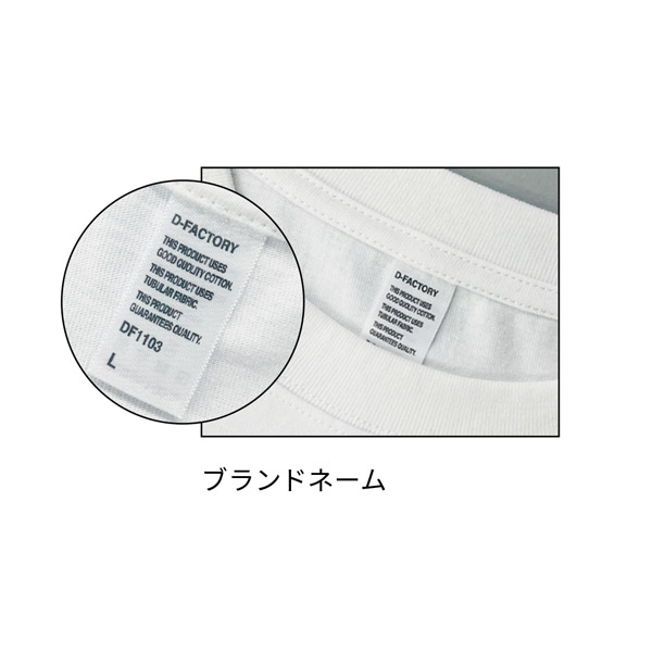 ブランドネーム