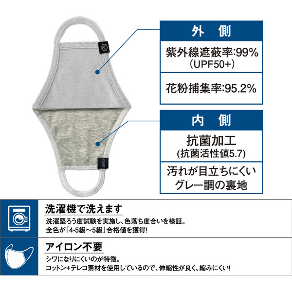 抗菌加工(抗菌活性値5.7)、紫外線カット(紫外線遮蔽率99%以上(UPF50+))、花粉カット(花粉捕集率95.2%)、洗濯できる(洗濯機でも色落ち・色移りしにくい)
