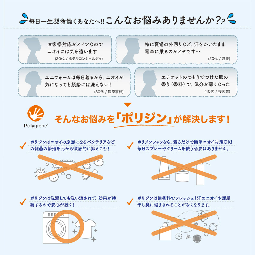 抗菌防臭加工「ボリジン」について