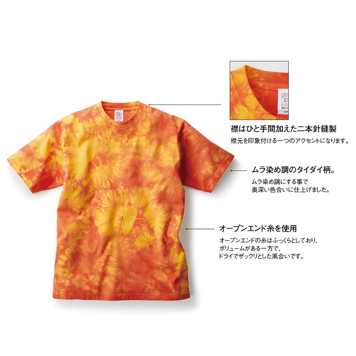 商品詳細
