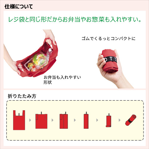 折りたたみ方