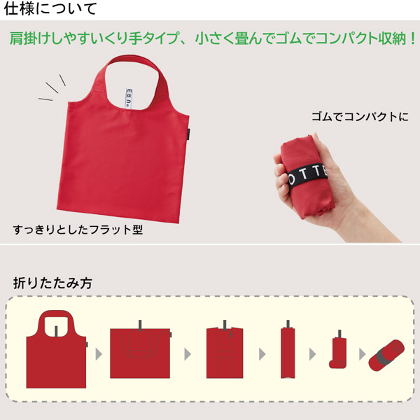 折りたたみ方