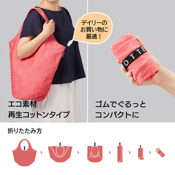 折りたたみ方