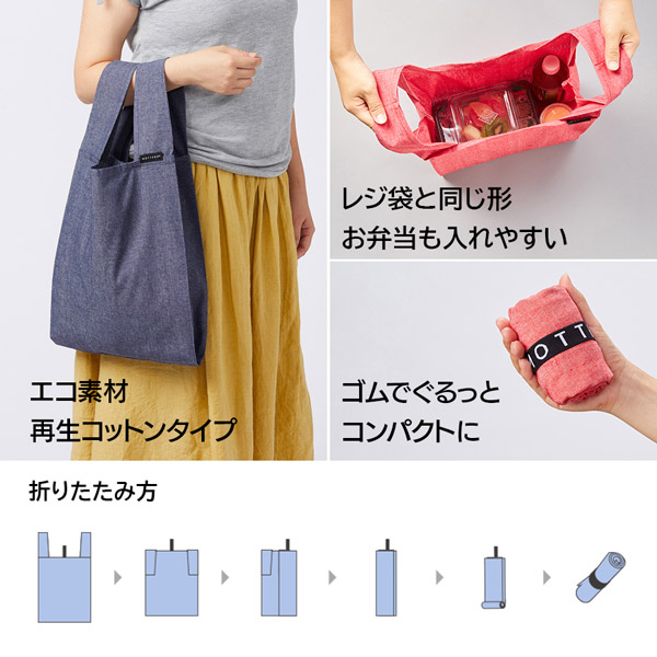 折りたたみ方