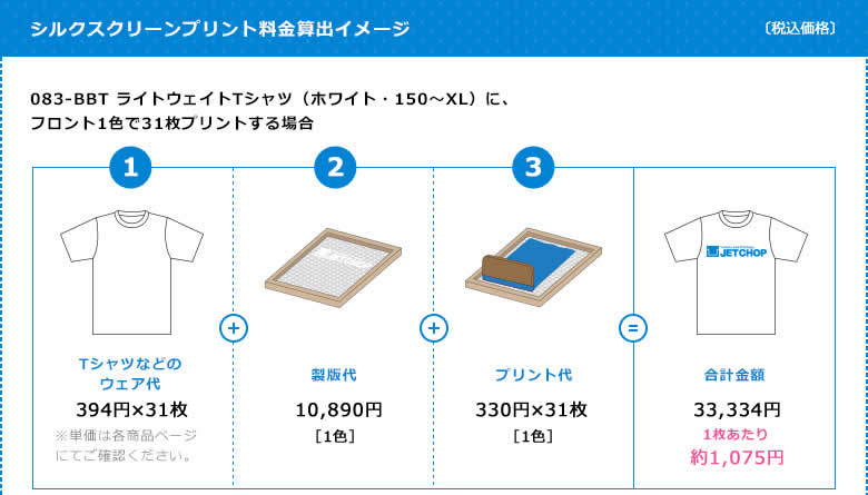 料金イメージ